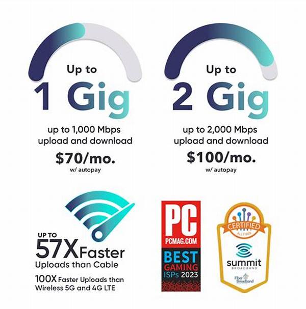 1 Gig vs 2 Gig Internet Comparison Guide: Which Speed Do You Actually Need?