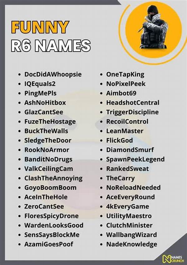 Are Rare R6 Names Worth the Risk? the Truth About Banned Words and Resellers