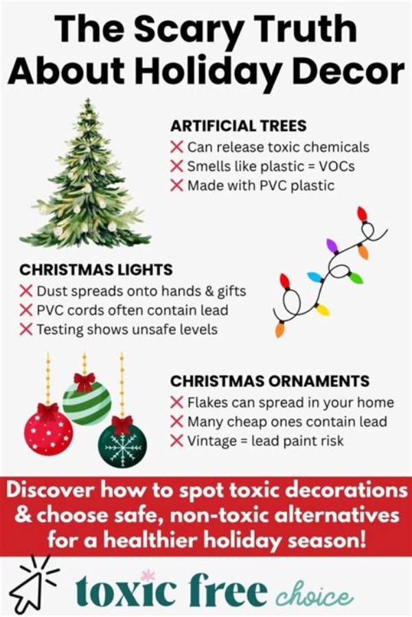 Are Zyn Christmas Lights Safe? Heat Risks, Fire Hazards, and What to Know