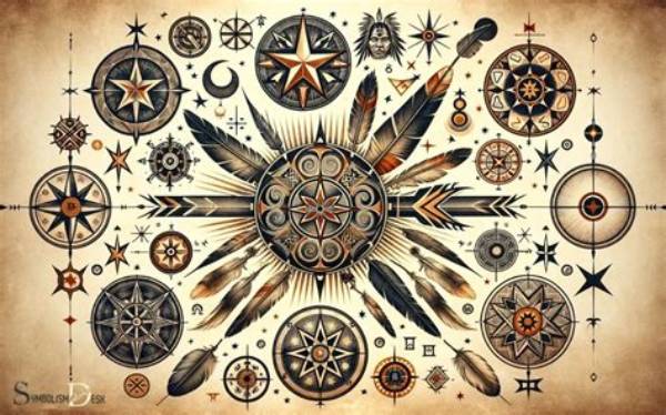 Authentic Cherokee Tattoo Symbols: Historical Artifacts and True Meanings