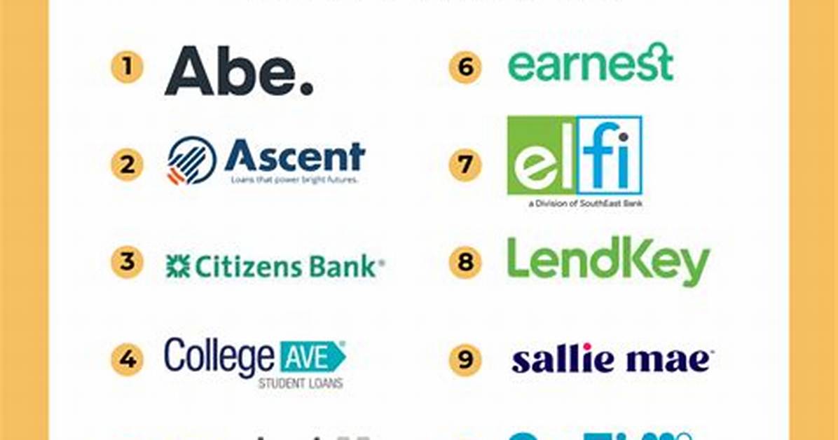 Best Private Student Loans Ranked: Where College Ave Stands This Season