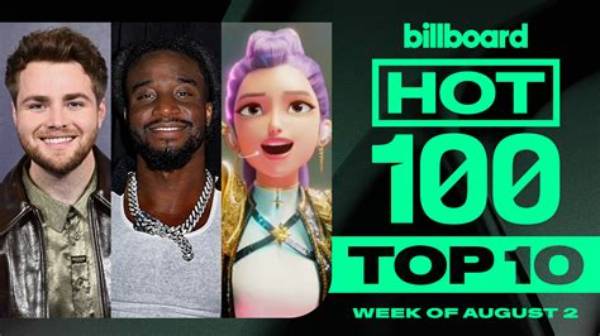 Billboard Hot 100 Data Proves Country Music Has Fully Taken over Pop