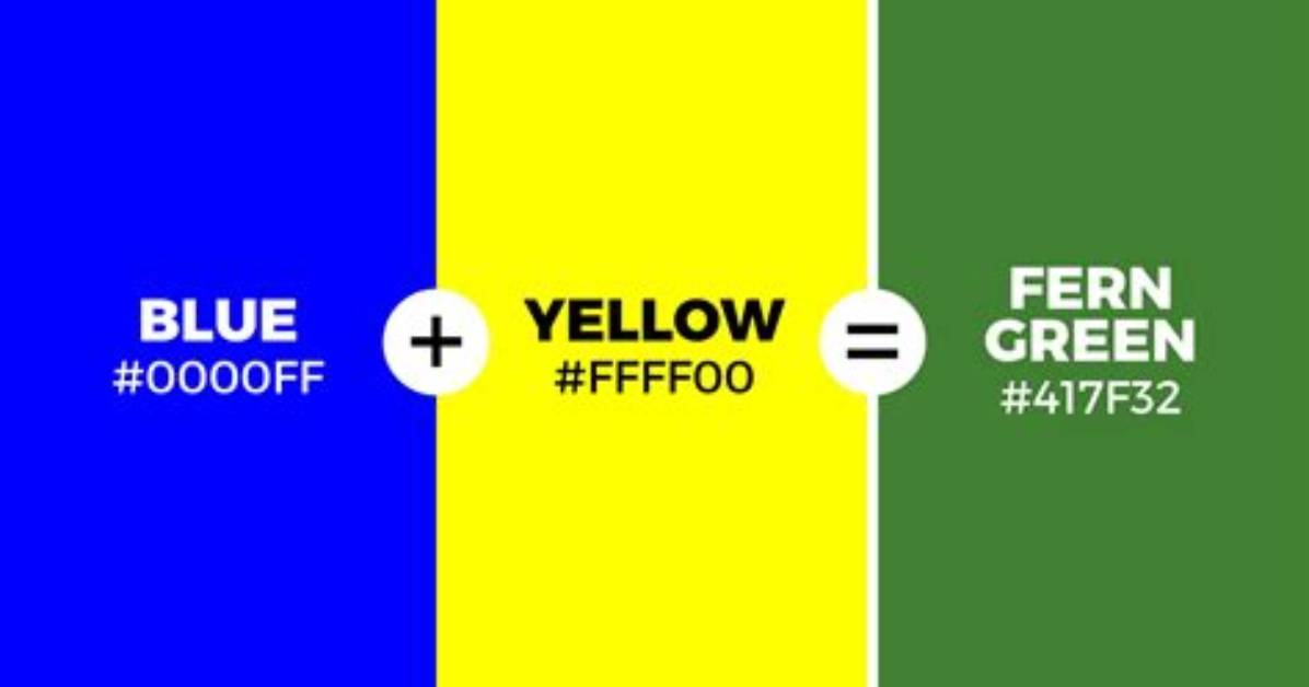 Blue Yellow Makes Green? Fact-Checking Color Theory, Genetics, and Atmospheric Optics