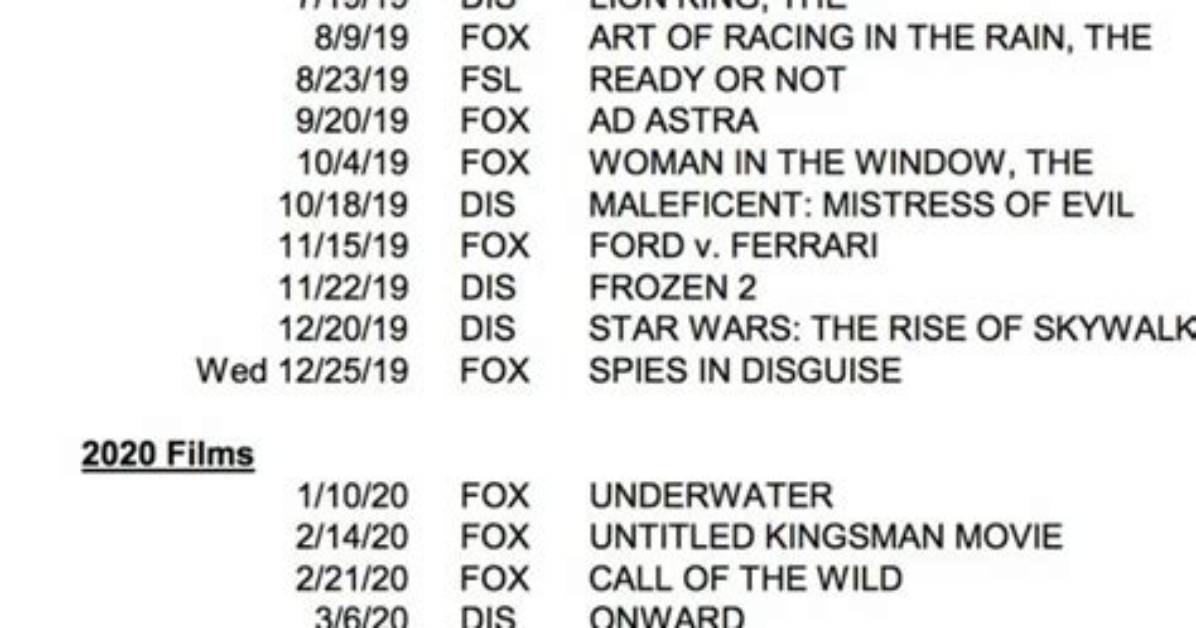 Bob's Burgers Release Timeline: When to Watch the Latest Louise-Centric Episodes