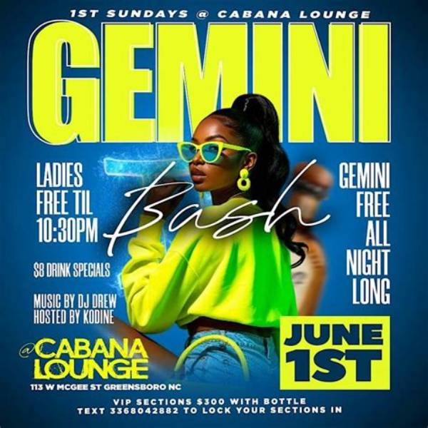Cabana Lounge Greensboro Updates: Recent Enhancements, Live Djs, and Event Lineups