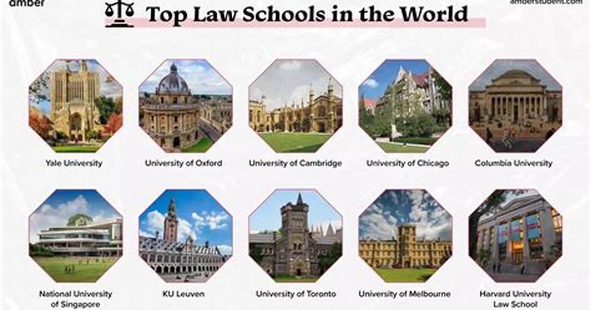 Campus Arrivals: Top Universities and Law Schools Welcome the Class of 2029