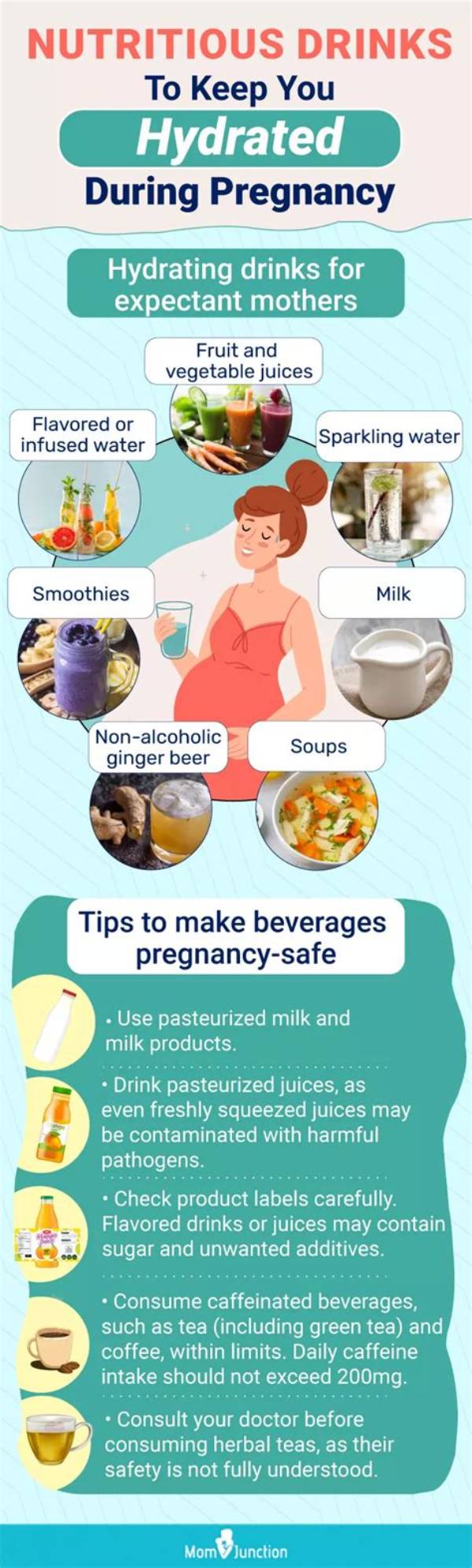 Can a Pregnant Woman Drink Bloom? Hydration, Health, and Safety Explained