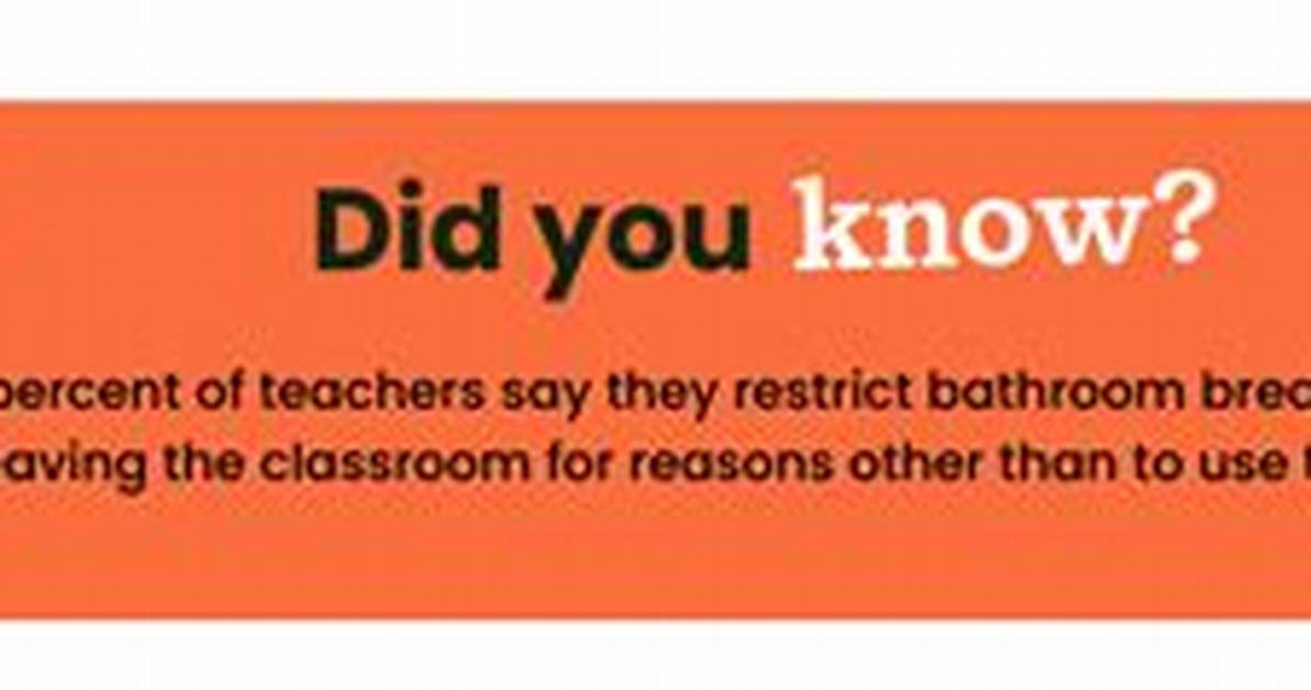 Can Teachers Deny Restroom Breaks? Student Rights, Medical Exceptions, and District Rules