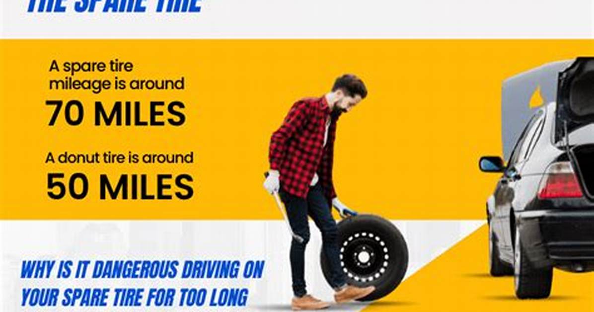 Can You Drive in 8 Inches of Snow? Ground Clearance Realities and Hidden Road Hazards