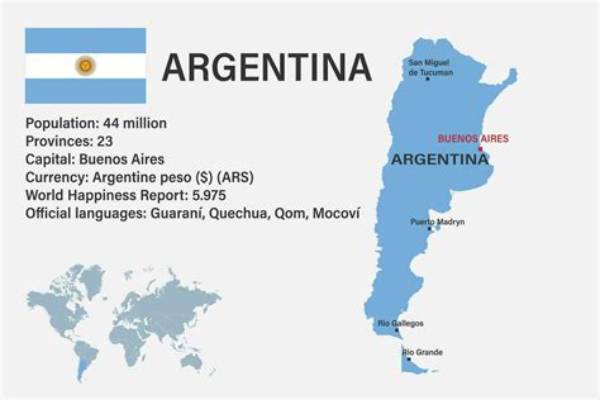 Capital of Argentina Explained: City Facts, Provincial Capitals, and Economic Dynamics