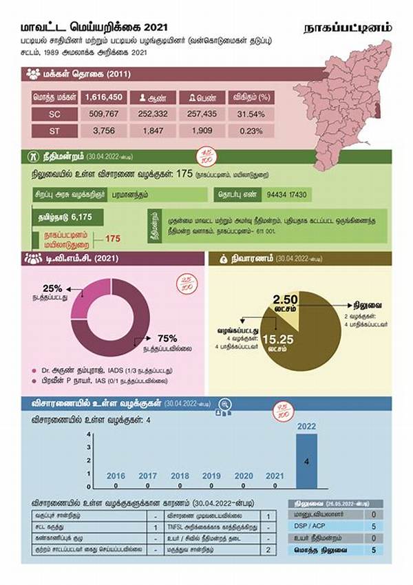 Castes, Tribes, or Nationalities? Fact-Checking Common Nepali Labels