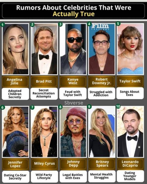 Celebrity Marriage Rumors Fact-Check: Who Tied the Knot and What the Latest Band Sightings Really Mean
