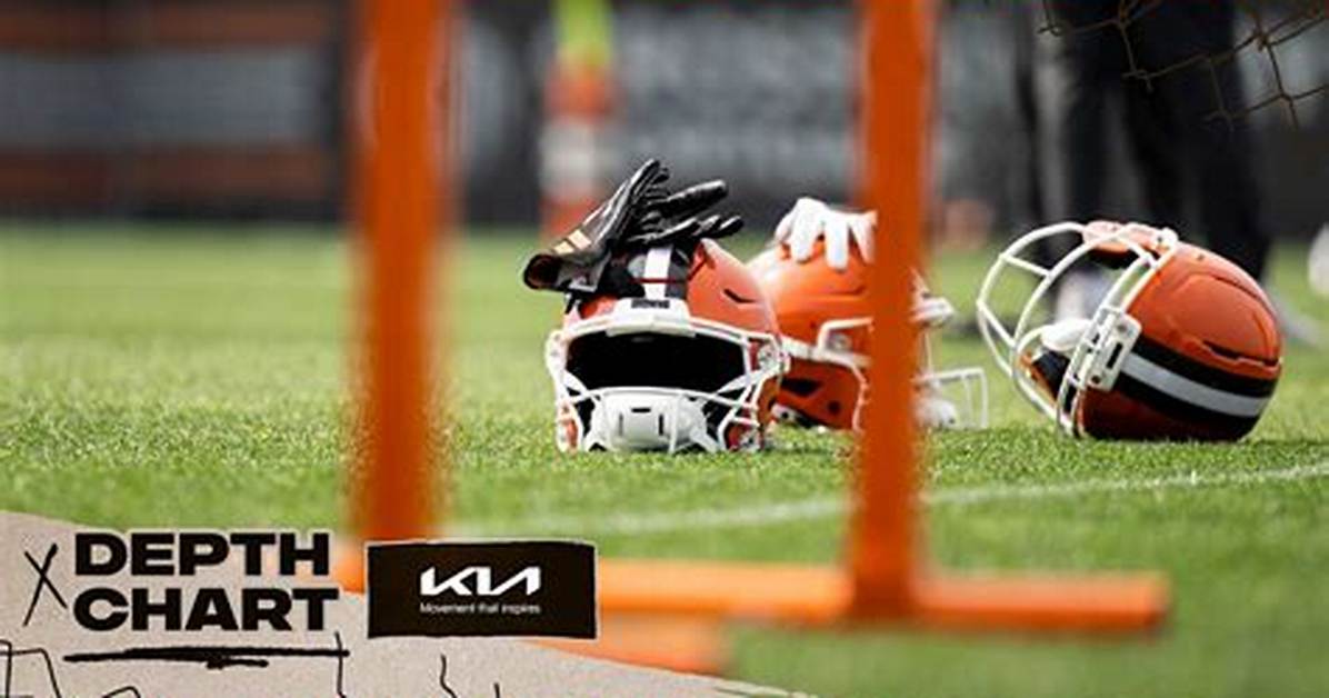 Cleveland Browns Qb Depth Chart Drama: Inside Deshaun Watson's Divisive Return After 2024 Turmoil