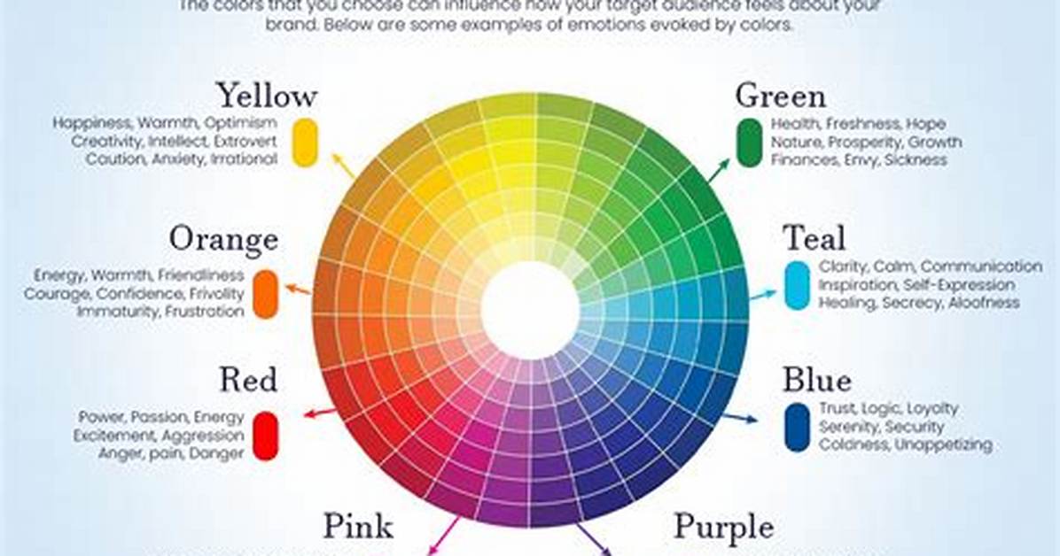 Color Psychology Fact-Check: Does Light Blue Actually Calm Anxiety and Spark Creativity?