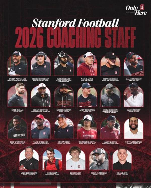 Complete 2026 Stanford Football Roster Guide: Numbers, Positions, & Key Starters