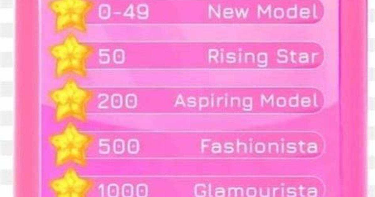 Complete Dress to Impress Ranks Guide: How to Level up and Unlock Top Tier
