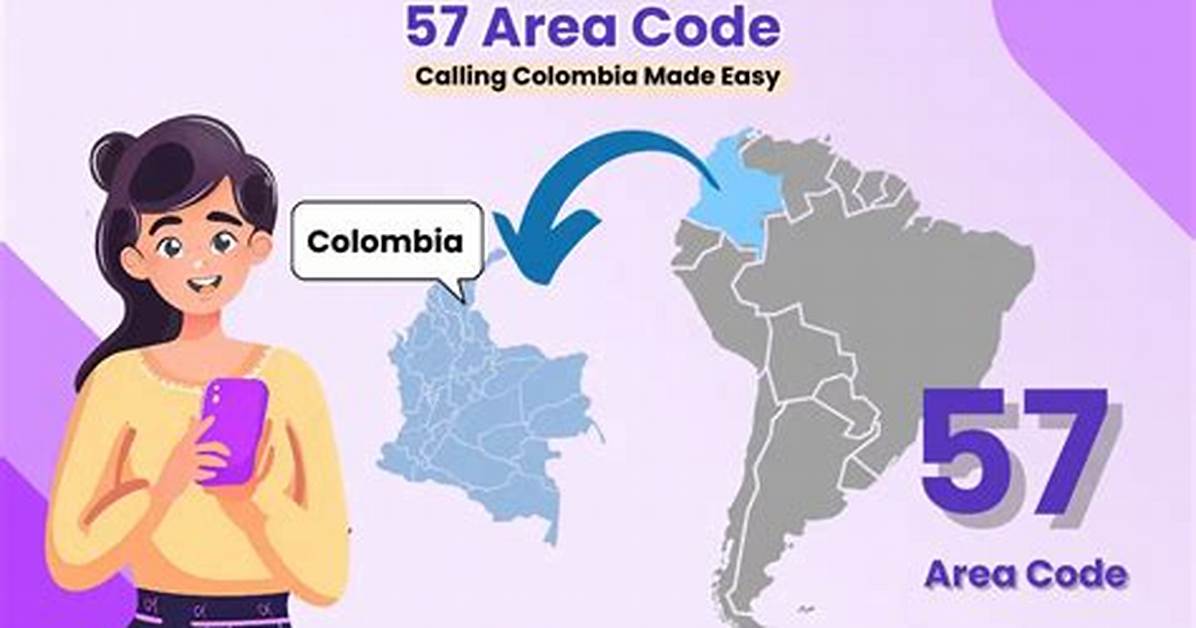 Country Code +57 Explained: How to Call, Block, and Verify Colombian Numbers