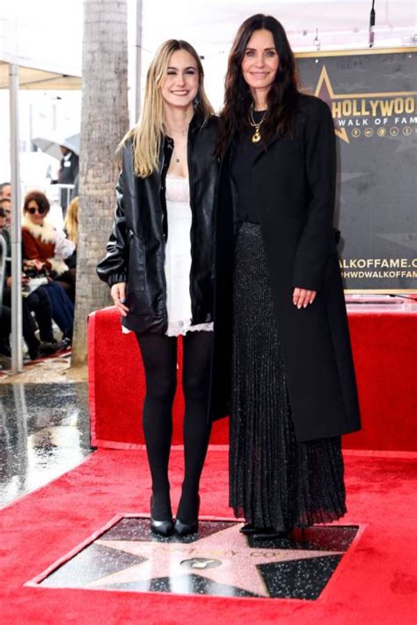 Courteney Fisher's Rise to Fame: a Complete Timeline of Age, Milestones, and Headlines