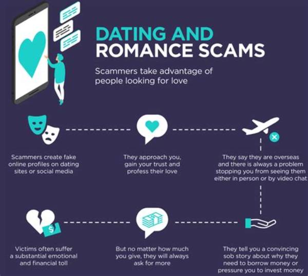 Dating the Uncredited: How to Tell What Year an Image or Video Is From