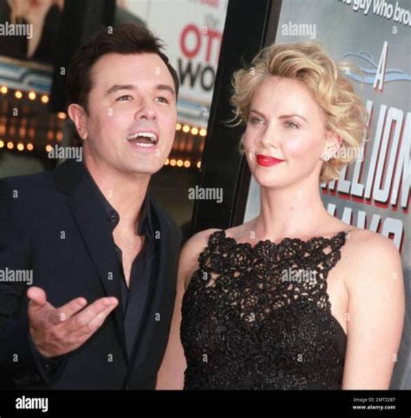 Did Charlize Theron and Seth Macfarlane Ever Date? the Truth Behind the Infamous Rumor