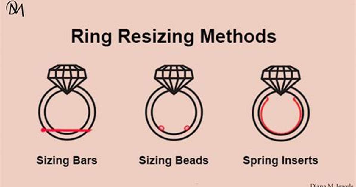 Diy Vs. Jeweler: Is Sizing Your Own Citizen Eco-Drive Bracelet Actually Worth It?