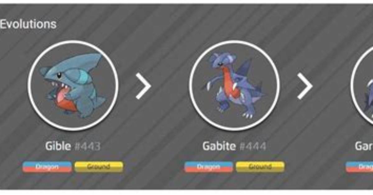 Does Gabite Require an Item? Debunking Evolution Myths Across Pokémon Titles