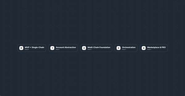 Ehcico Viral Rumor Timeline: How the Search Spike Spread Across Platforms