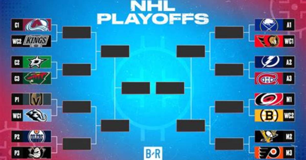 Espn Nhl Bracket Challenge: Biggest Upset Predictions That Could Ruin Your Bracket