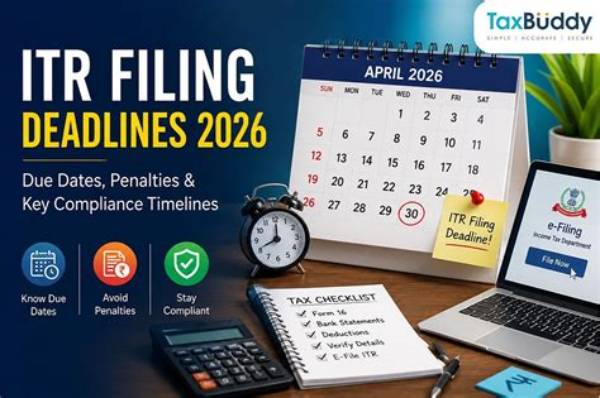 Fabletics Billing Deadlines 2026: Key Dates and Rules to Skip Your Vip Fee