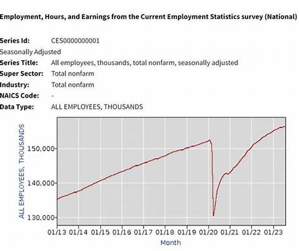 Fact-Checking Academy Employment: Does Age 18 Lock You out of Entry-Level Work?
