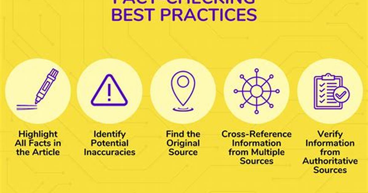 Fact-Checking Dm's a to Z Promise: Are House Brands Truly as Good as Name Brands?