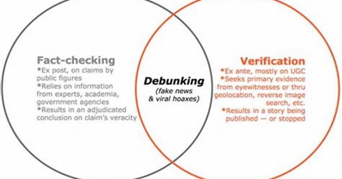 Fact-Checking ‘Far Behind’: Debunking Rumors Surrounding Candlebox’s Biggest Hit