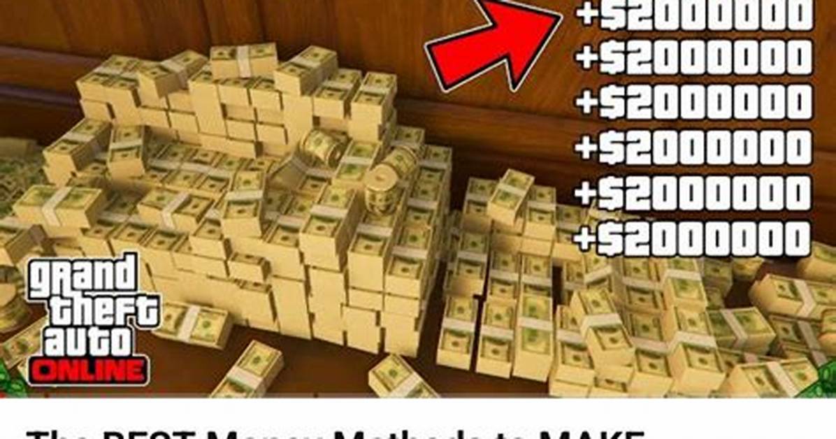 Fact-Checking Gta 5 Money Tricks: Are Free Millions and Stock Exploits Still Working?