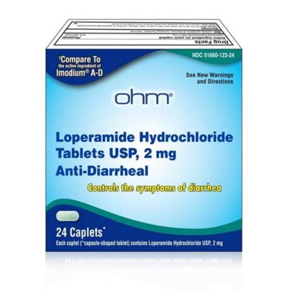 Fact-Checking Loperamide 2Mg: Safe Diarrhea Relief or Dangerous Self-Medication Trap?