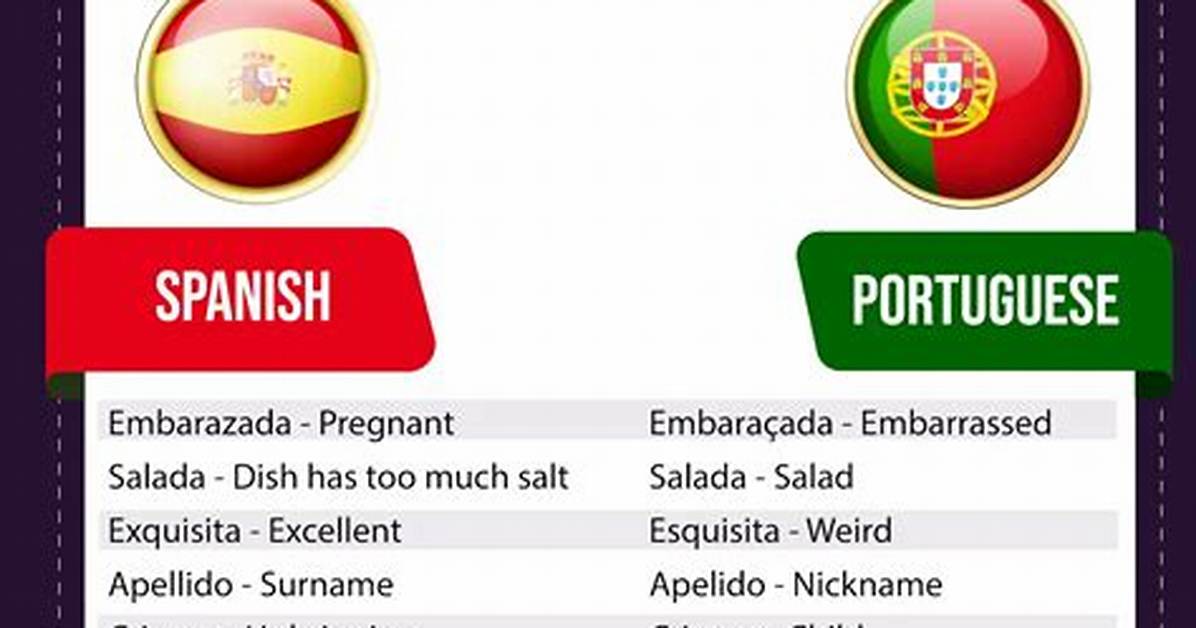 Fact-Checking 'Racha': Spanish Vs. Portuguese Meanings Clarified