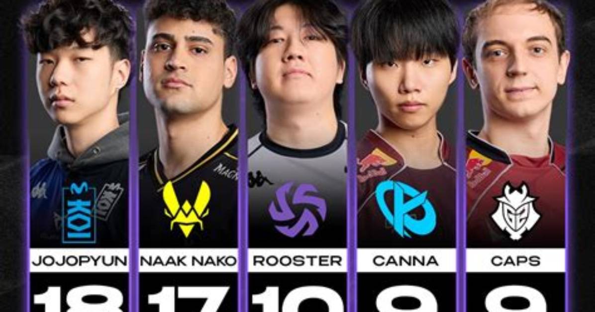Fact-Checking Solo Central V8: Separating Esports Tournaments from Viral Rumors