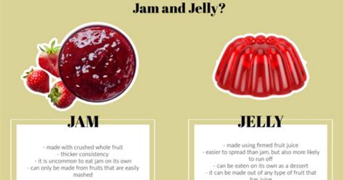 Fact-Checking the Jam vs Jelly Joke: Crude Wordplay Meets Real Food Science