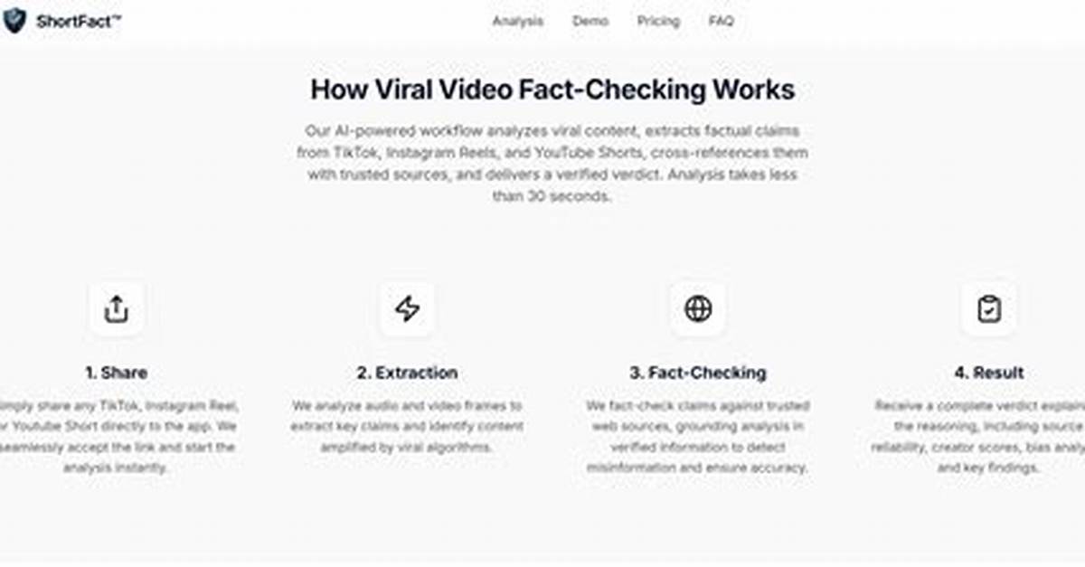 Fact-Checking Viral Fatigue: Is 'Idk Im Kinda Annoyed' Just Algorithmic Drama?