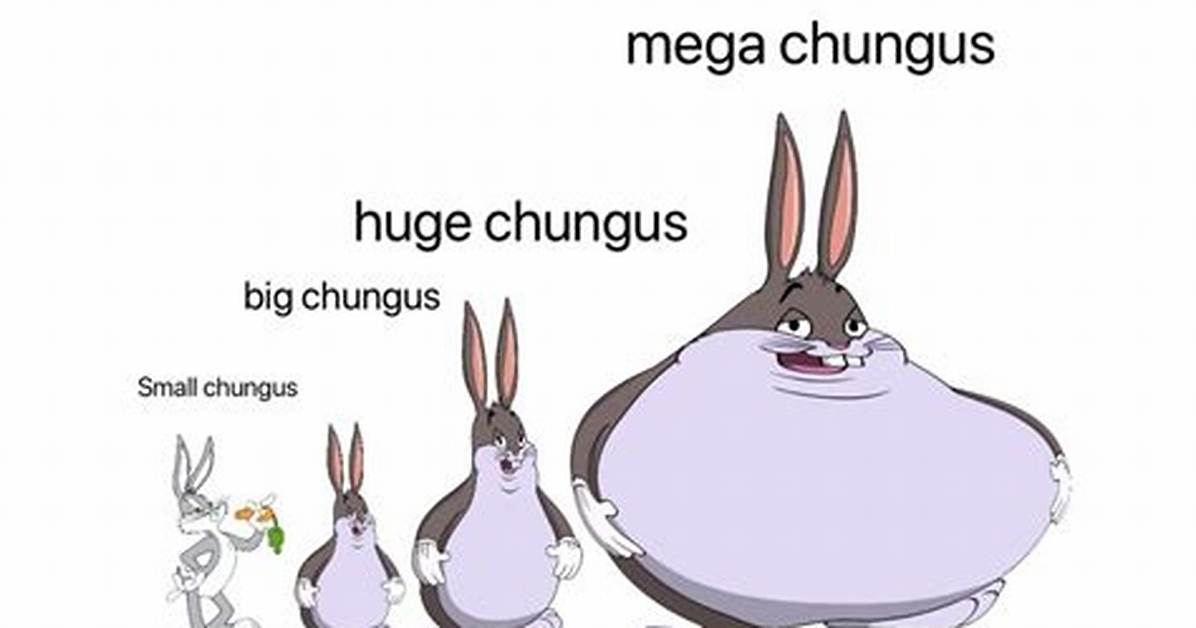 From 'Big Chungus' to 'Chungus Life': the Full Timeline Behind 2026'S Slang Comeback