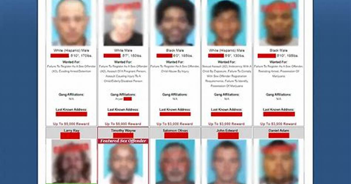 Grayson County Mugshots and Booking Records: Verified Arrest Roster Breakdown