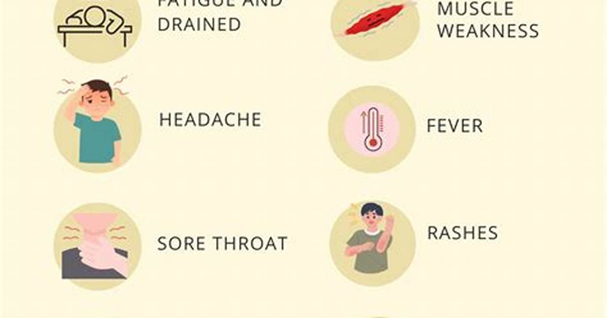 How to Know If You Have Mono: Complete Self-Assessment Guide and Recovery Protocol