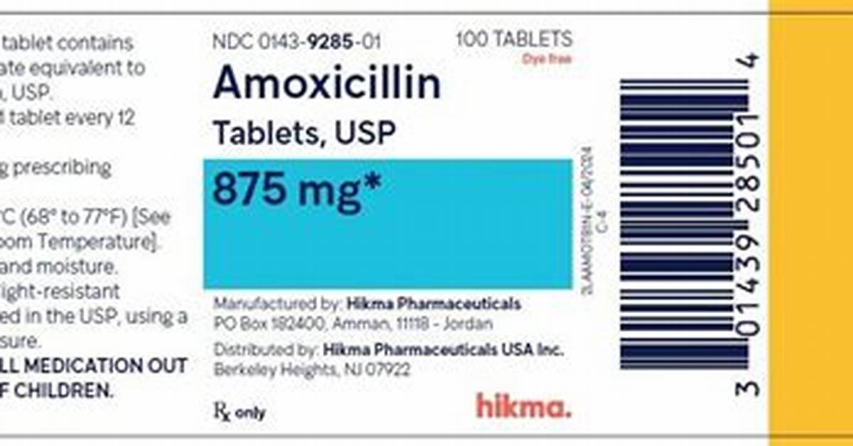 How to Safely Split Amoxicillin 875: What That Center Score Line Really Means