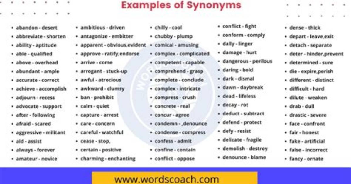 How to Spell Represent: Complete Definition, Synonyms, and Mnemonic Guide