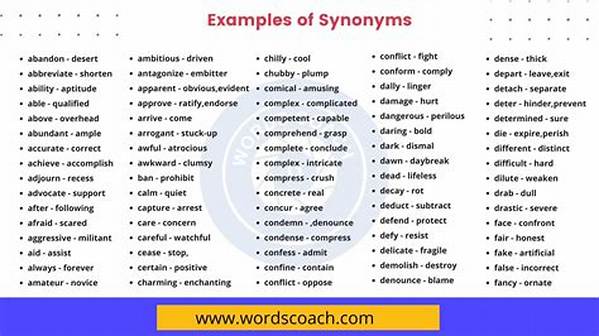 How to Spell Represent: Complete Definition, Synonyms, and Mnemonic Guide