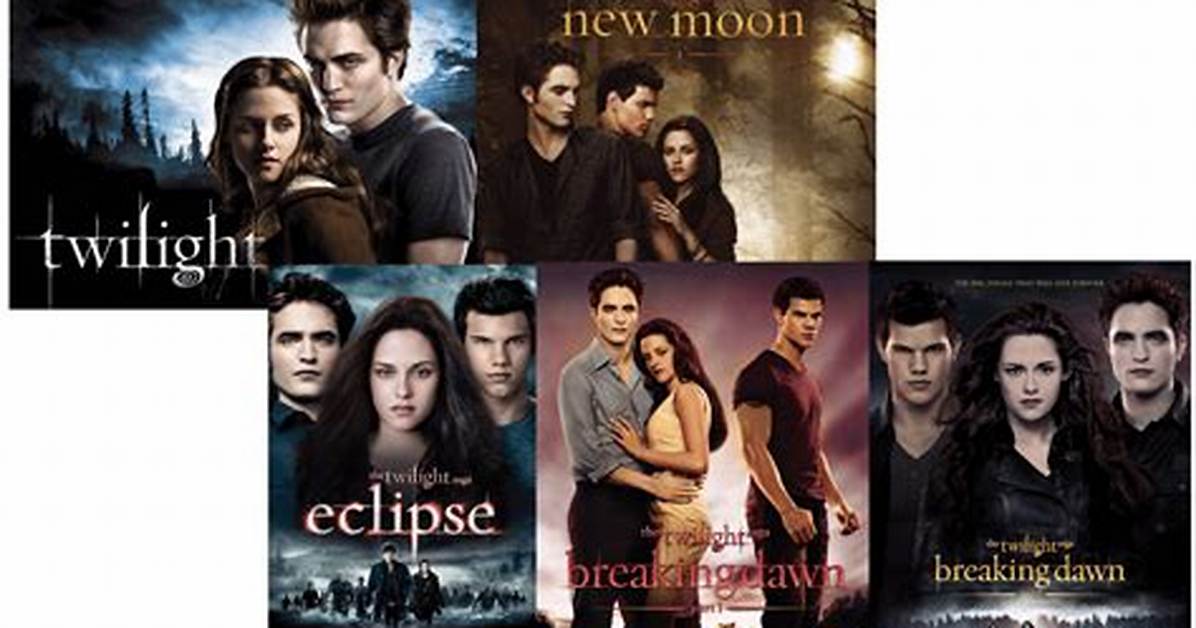 How to Stream Every Twilight Movie on Hulu and Disney+: a Step-by-Step Guide
