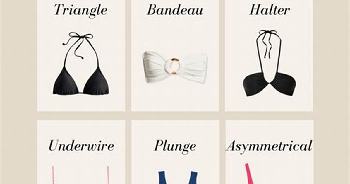 How to Wear the Ebony Bikini Look: Fit Guide, Style Secrets, and Affordable Finds