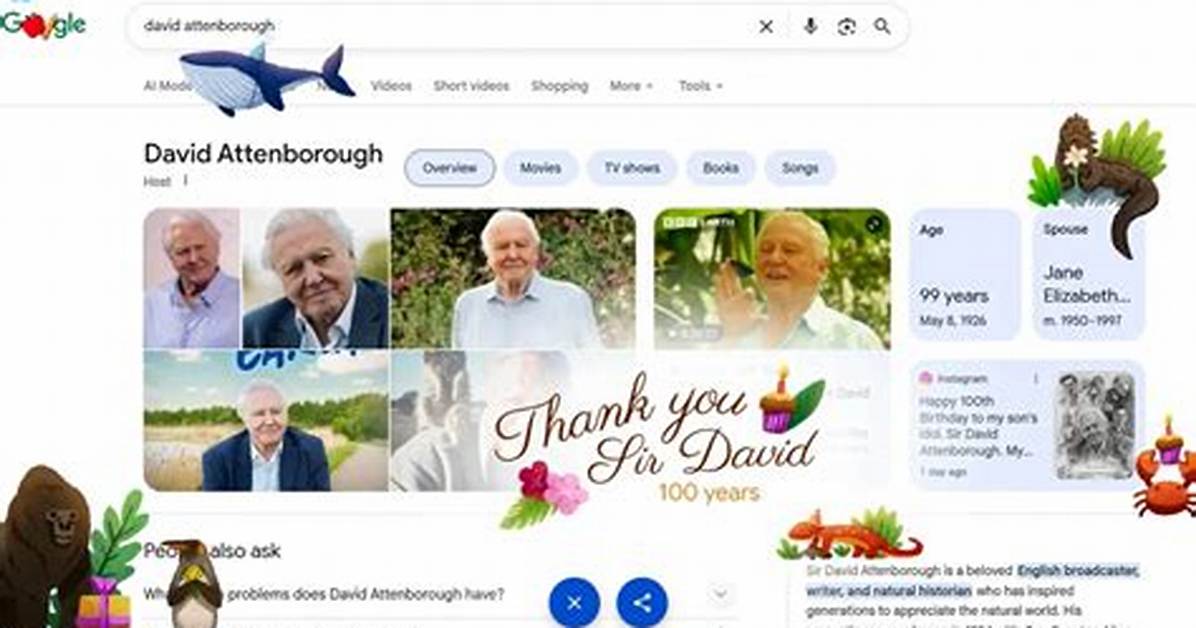 Inside Sir David Attenborough’s 100Th Birthday Charity Mobilization: How Conservation Groups Are Uniting