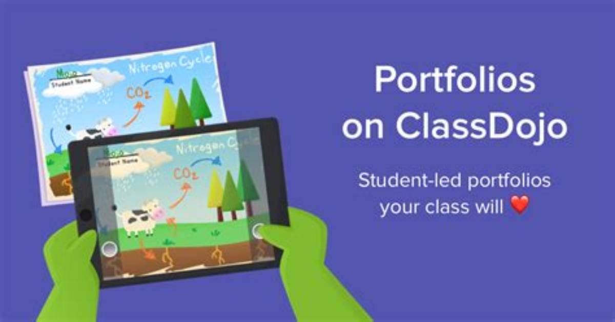 Inside the Student Dojo Dashboard: How Portfolios, Points, and Tutoring Actually Work