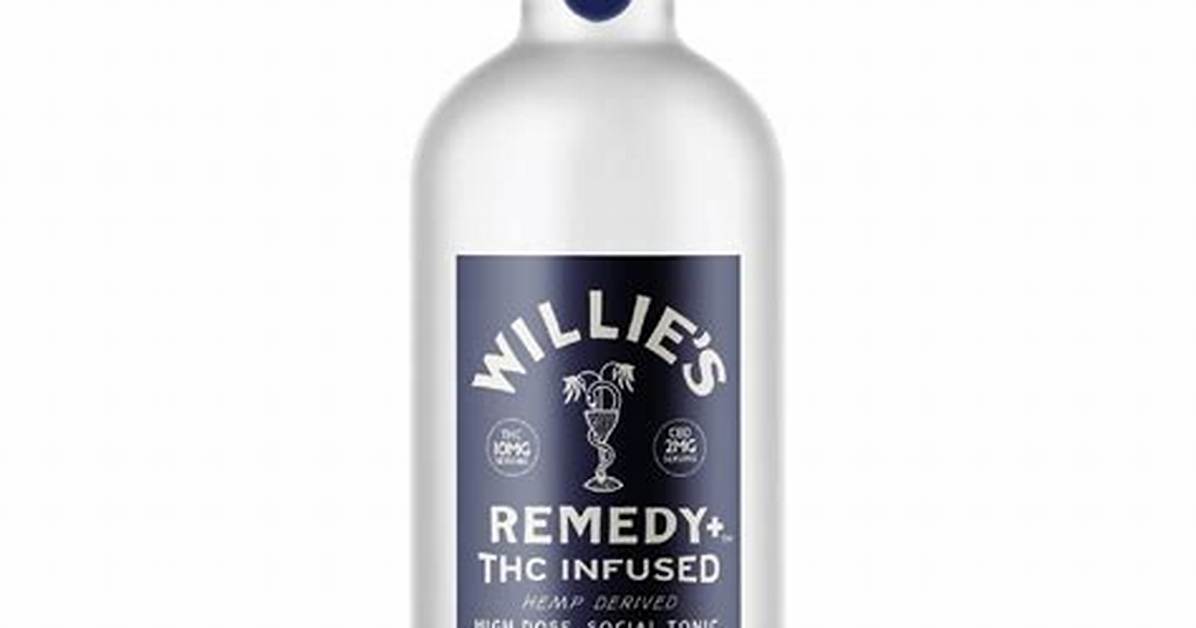 Investigating Willie's Remedy: Quality Sourcing, Farm Bill Legality, and Sincerity
