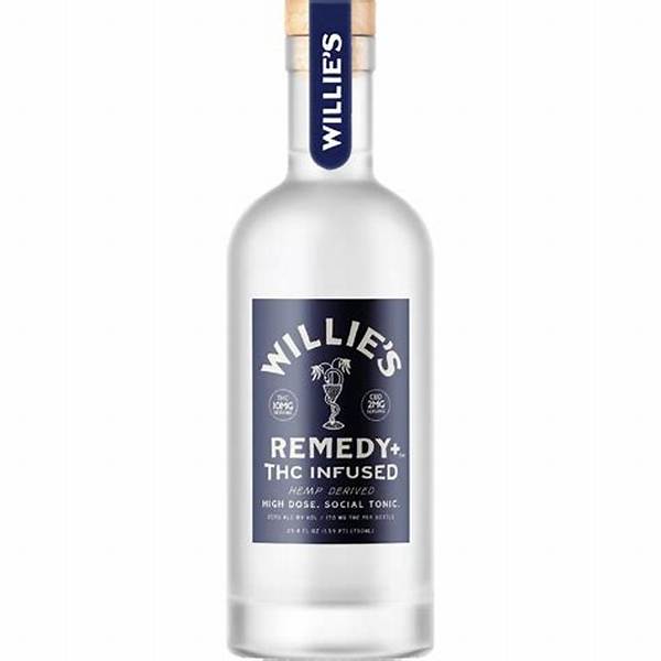 Investigating Willie's Remedy: Quality Sourcing, Farm Bill Legality, and Sincerity
